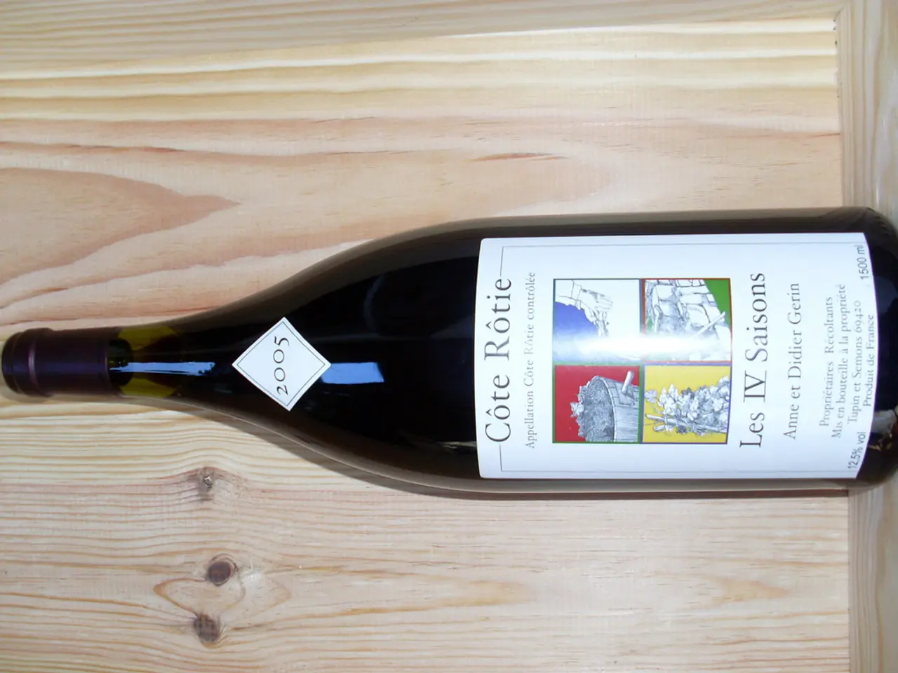 Castor oil and psoriasis: Effectiveness and safety examined