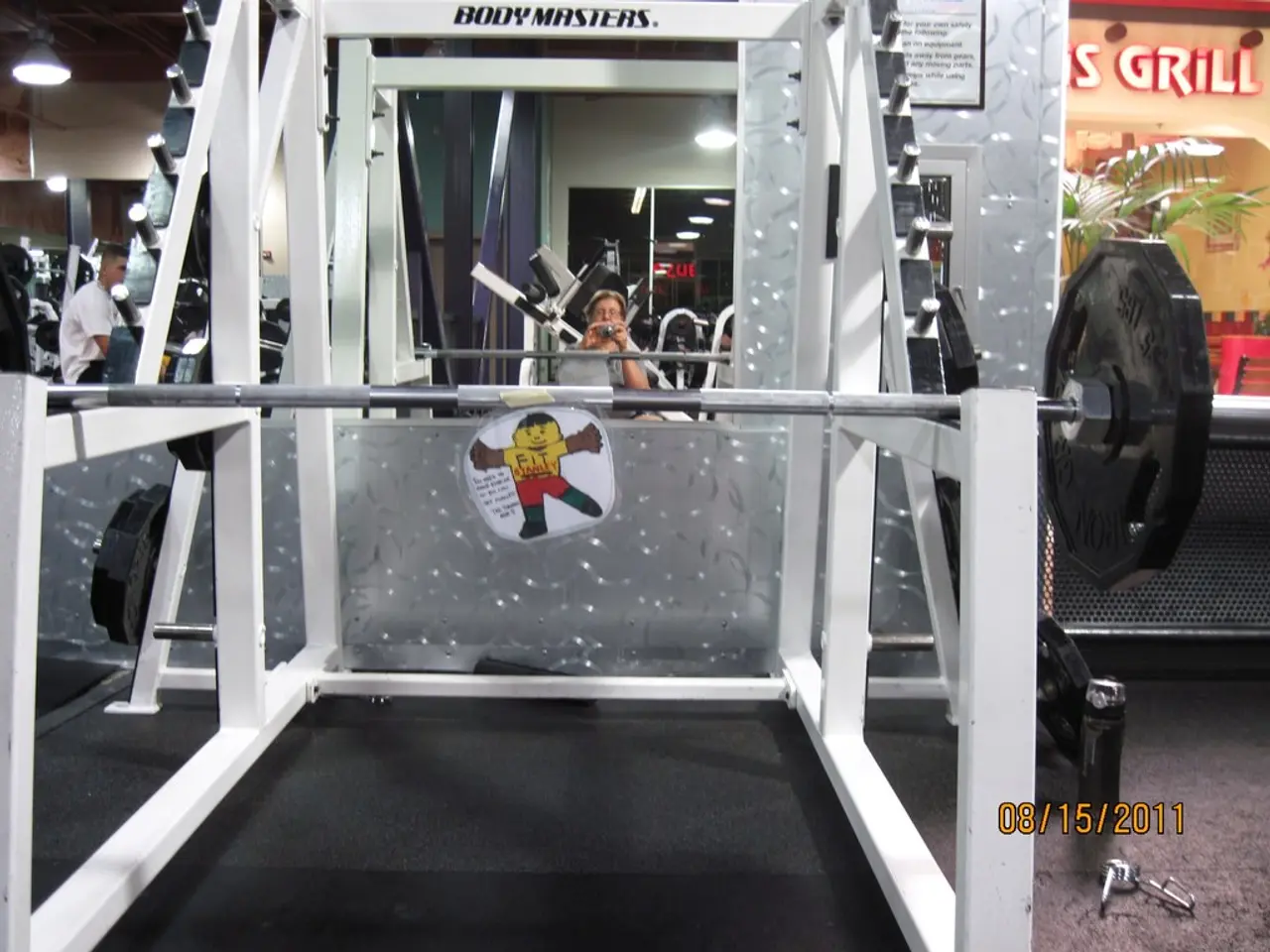 Selecting the ideal exercise routine based on your character and ensuring continued adherence