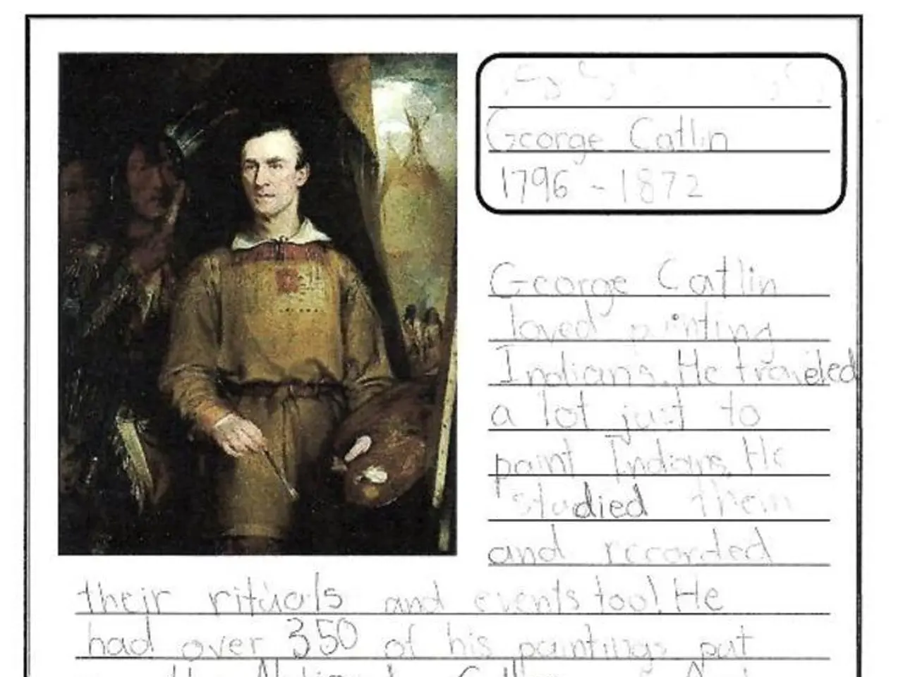 Artwork on Human Skin: Breathtaking Findings in Ancient Mayan Artistry