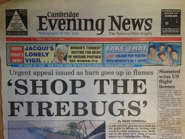 Overconfident to a Fault