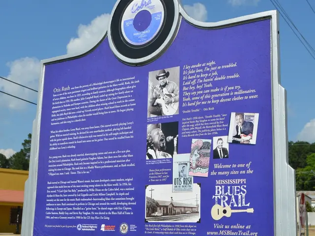 Remote Business Mobility Tackling Substance Abuse: Utilizing Distant Monitoring for Addiction...