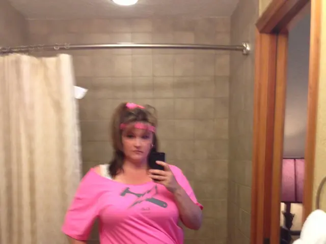 Explained Components of Self-Regard: