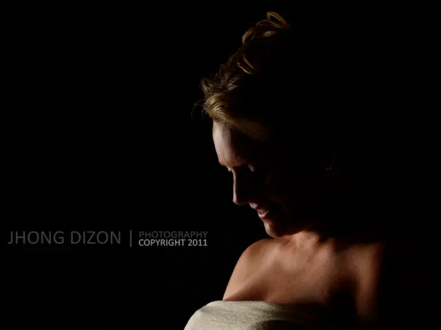 Strategies for Effective Emotional Control