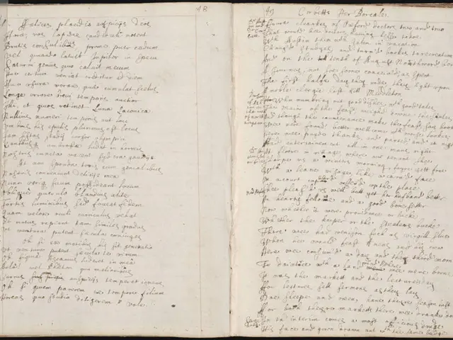 Overthinkers Distinctively Exhibit Different Patterns of Behavior Compared to Individuals With...