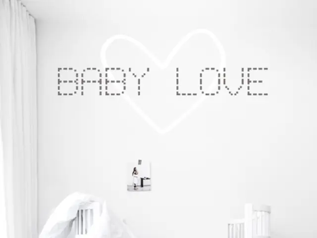 Exploring the Psychology Behind Romantic Relationships: An In-depth Analysis of Intense Emotional...