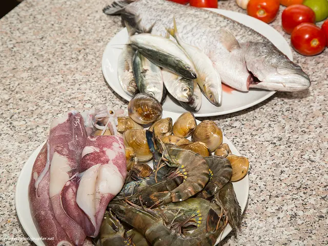 Nutrition and Childhood Vulnerability: An Examination of Present Challenges