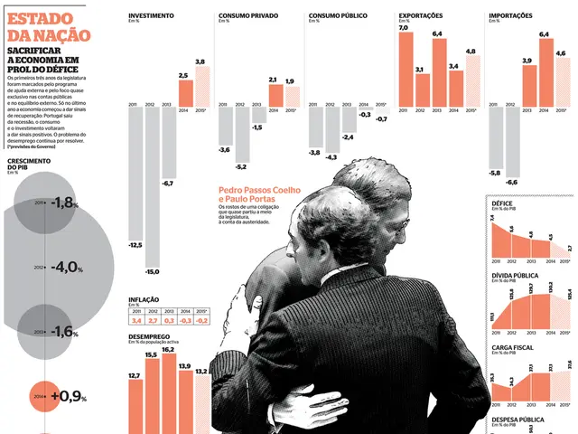 Navigating Emotional Detachment in Romantic Bonds