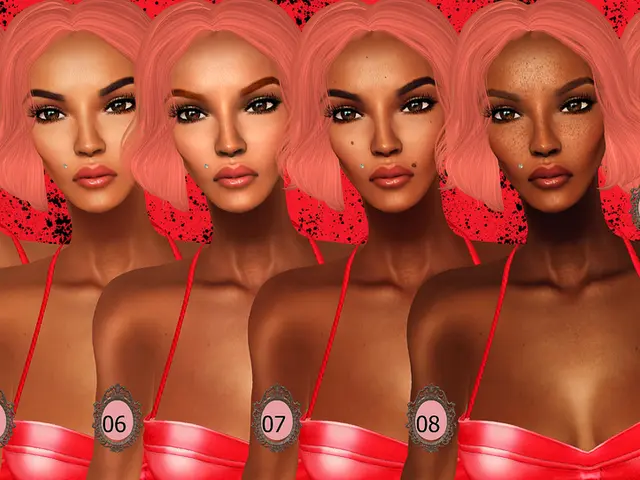 Birthdays and Numerological Significance: An Overview